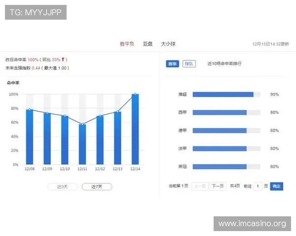 以真实命中率模型解析罗马战力波动全景回顾发展脉络深度呈现全貌