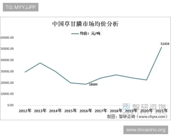 数据洞察欧冠未来走势趋势分析及推荐策略深度解读